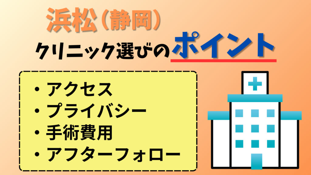 浜松（静岡）
クリニック選びのポイント
・アクセス
・プライバシー
・手術費用
・アフターフォロー