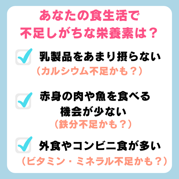 あなたの食生活で不足しがちな栄養素をチェックするセルフチェックリスト。乳製品を摂らない(カルシウム不足)、赤身の肉や魚が少ない(鉄分不足)、外食やコンビニ食が多い(ビタミン・ミネラル不足)という3項目を掲載。