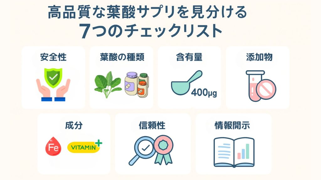 GMP認定工場と非認定工場の比較図。認定工場は衛生管理と品質が徹底され安全、非認定工場は不衛生で品質にばらつきのリスクがある。