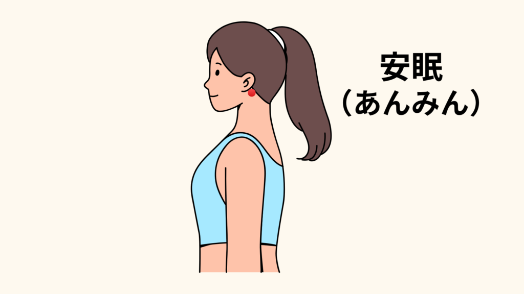 安眠のツボの位置：耳たぶの後ろのくぼみ付近を示す側面イラスト