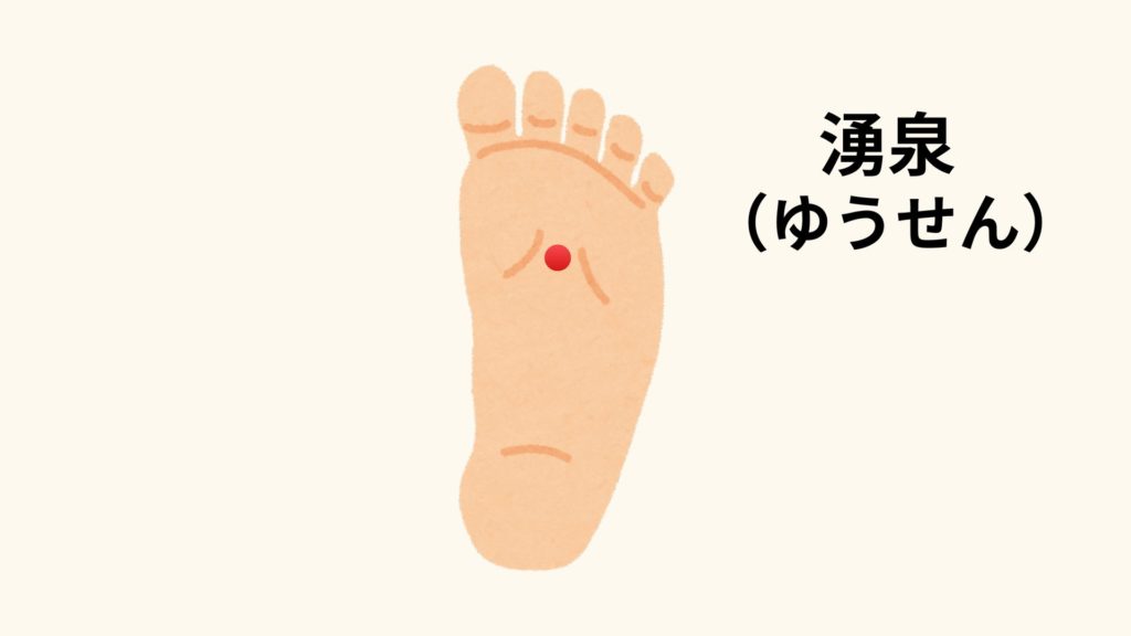 湧泉の位置：足裏の中央よりやや指側、土踏まず上のくぼみ